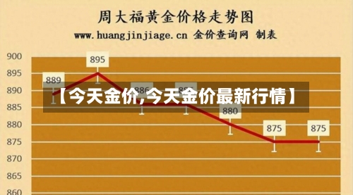【今天金价,今天金价最新行情】-第3张图片