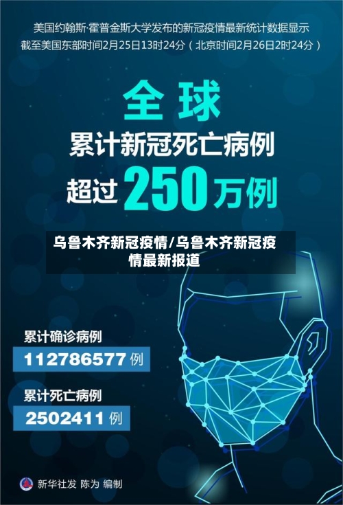 乌鲁木齐新冠疫情/乌鲁木齐新冠疫情最新报道-第1张图片