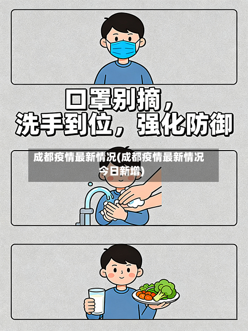 成都疫情最新情况(成都疫情最新情况今日新增)-第2张图片