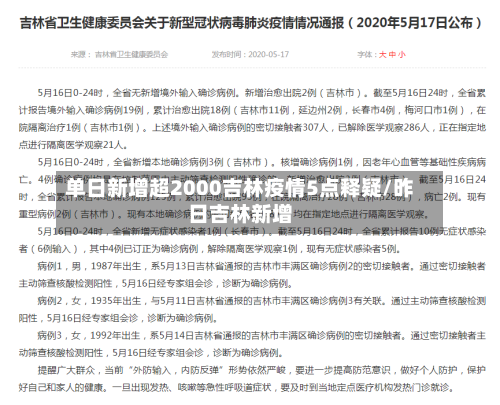 单日新增超2000吉林疫情5点释疑/昨日吉林新增-第2张图片