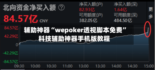 辅助神器“wepoker透视脚本免费”科技辅助神器手机版教程-第2张图片