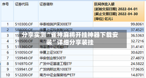 分享实测“雀神麻将开挂神器下载安装	”详细分享装挂-第1张图片