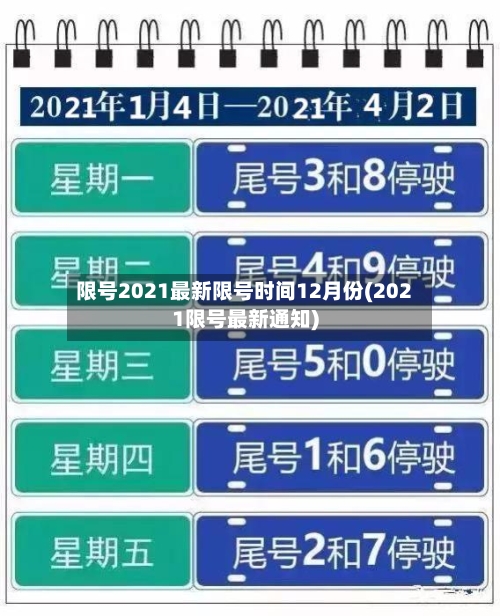 限号2021最新限号时间12月份(2021限号最新通知)-第2张图片