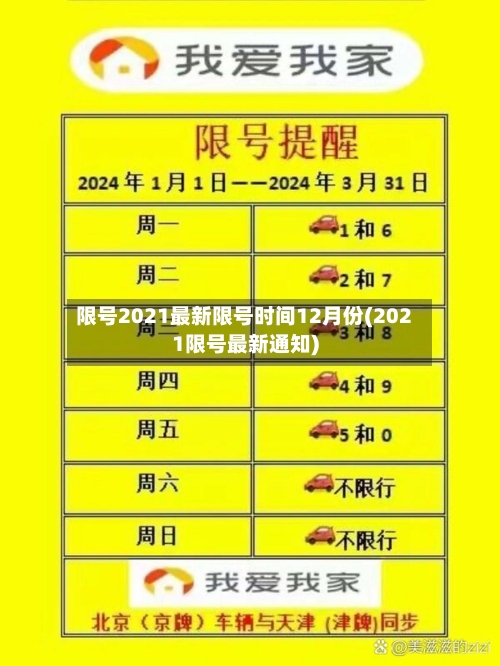限号2021最新限号时间12月份(2021限号最新通知)-第1张图片
