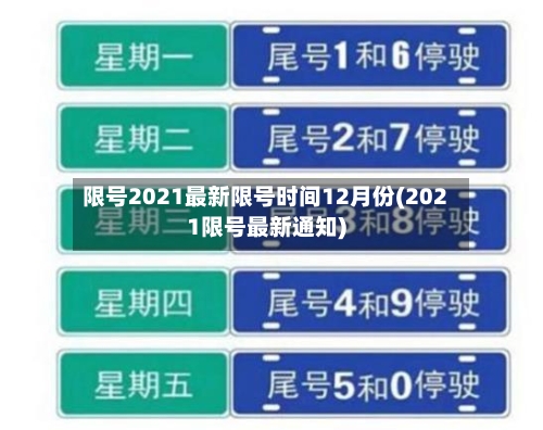 限号2021最新限号时间12月份(2021限号最新通知)-第3张图片