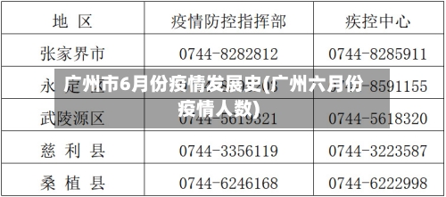 广州市6月份疫情发展史(广州六月份疫情人数)-第1张图片