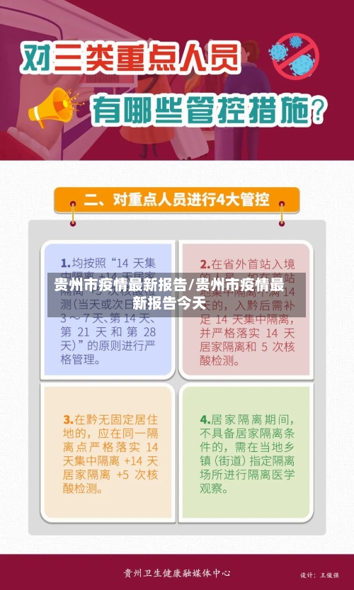 贵州市疫情最新报告/贵州市疫情最新报告今天-第2张图片