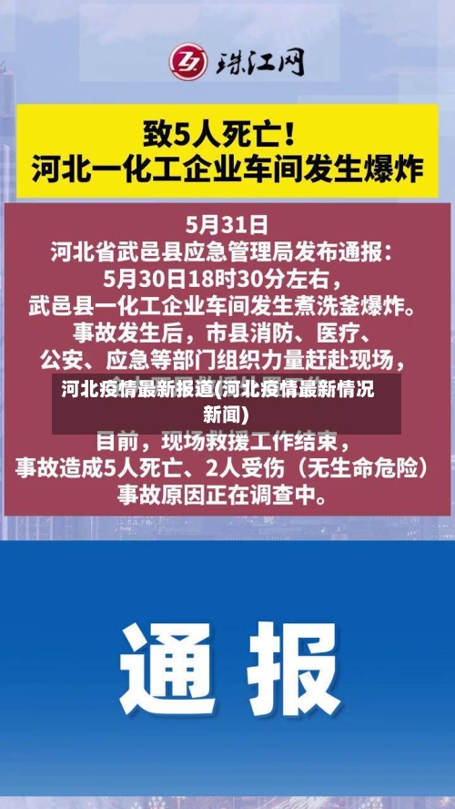 河北疫情最新报道(河北疫情最新情况 新闻)-第3张图片