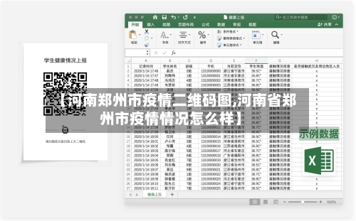 【河南郑州市疫情二维码图,河南省郑州市疫情情况怎么样】-第3张图片
