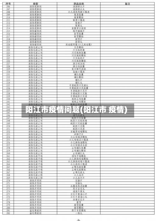 阳江市疫情问题(阳江市 疫情)-第1张图片