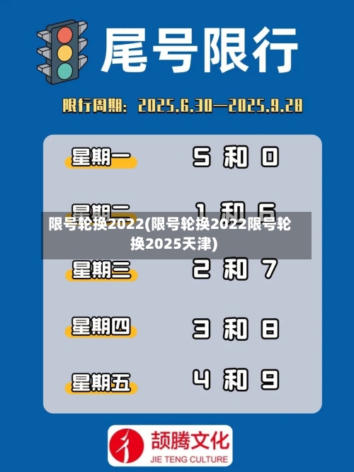 限号轮换2022(限号轮换2022限号轮换2025天津)-第2张图片