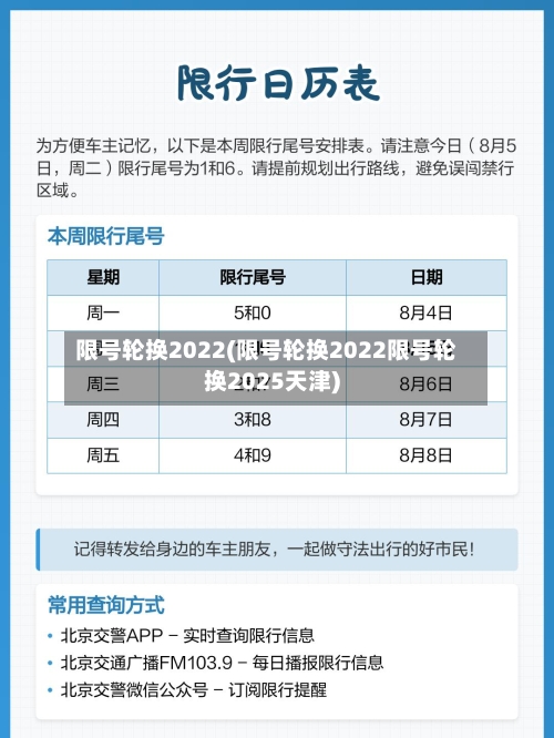 限号轮换2022(限号轮换2022限号轮换2025天津)-第3张图片