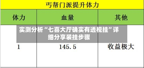 实测分析“七喜大厅确实有透视挂	”详细分享装挂步骤-第1张图片