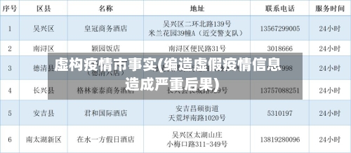 虚构疫情市事实(编造虚假疫情信息造成严重后果)-第2张图片