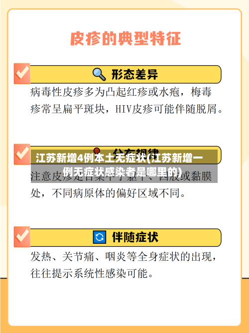 江苏新增4例本土无症状(江苏新增一例无症状感染者是哪里的)-第1张图片
