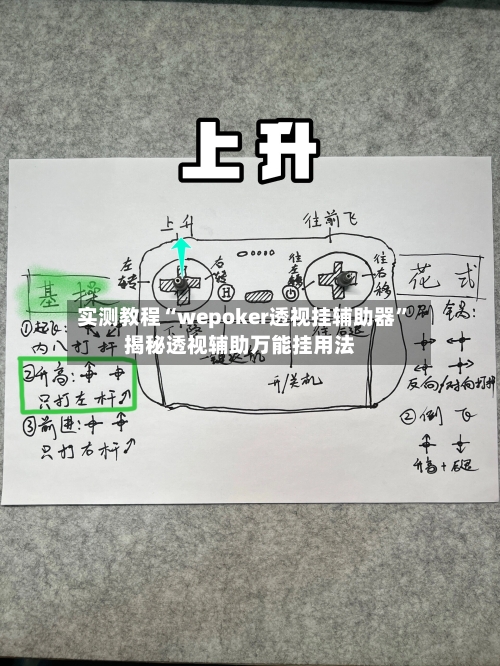 实测教程“wepoker透视挂辅助器	”揭秘透视辅助万能挂用法-第3张图片