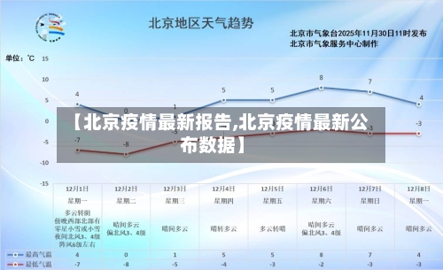 【北京疫情最新报告,北京疫情最新公布数据】-第3张图片