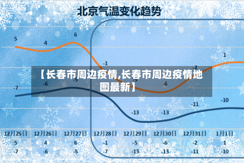 【长春市周边疫情,长春市周边疫情地图最新】-第1张图片