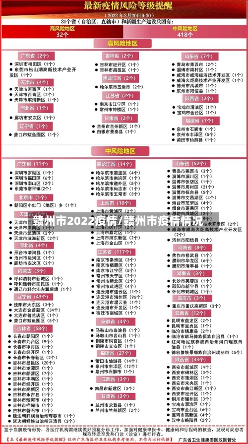 赣州市2022疫情/赣州市疫情情况-第1张图片