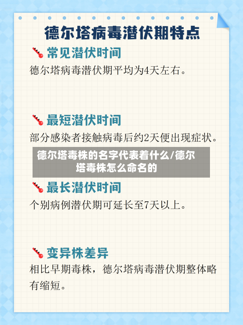 德尔塔毒株的名字代表着什么/德尔塔毒株怎么命名的-第1张图片
