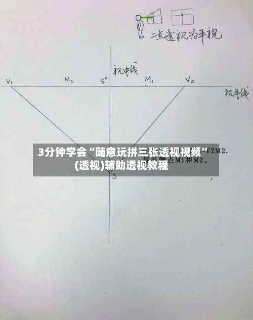3分钟学会“随意玩拼三张透视视频”(透视)辅助透视教程-第1张图片