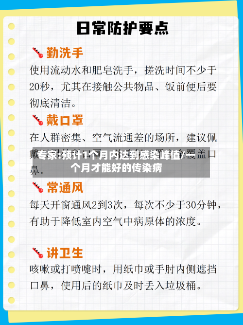 专家:预计1个月内达到感染峰值/一个月才能好的传染病-第2张图片