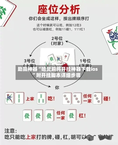 助赢神器“哈灵麻将开挂神器下载ios	”附开挂脚本详细步骤-第1张图片