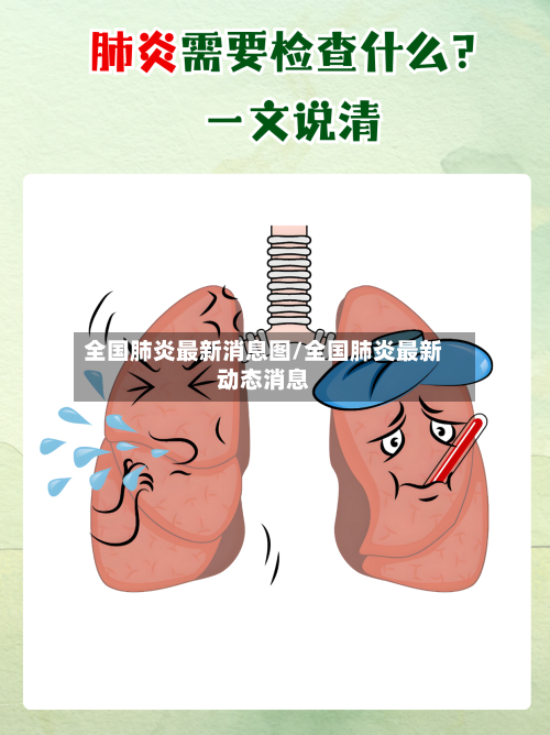 全国肺炎最新消息图/全国肺炎最新动态消息-第2张图片