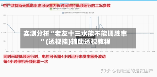 实测分析“老友十三水能不能调胜率”(透视挂)辅助透视教程-第3张图片