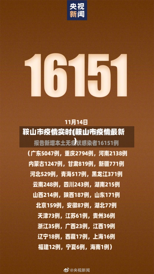 鞍山市疫情实时(鞍山市疫情最新)-第1张图片