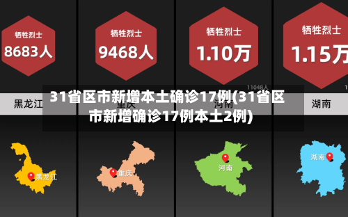 31省区市新增本土确诊17例(31省区市新增确诊17例本土2例)-第1张图片