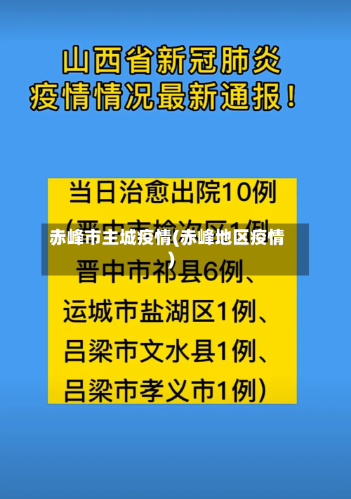 赤峰市主城疫情(赤峰地区疫情)-第1张图片