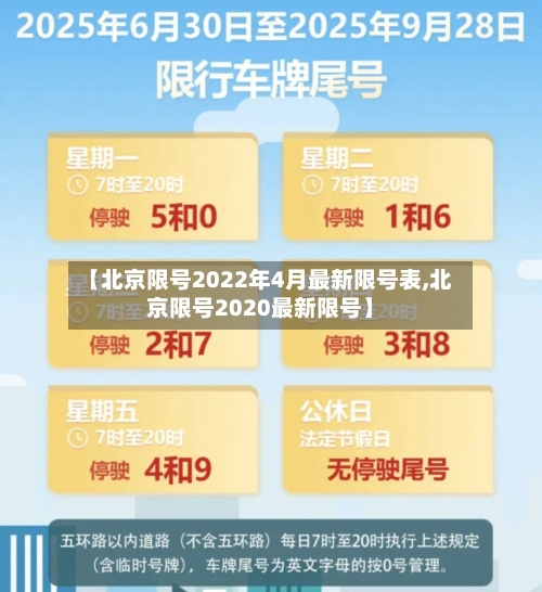 【北京限号2022年4月最新限号表,北京限号2020最新限号】-第1张图片