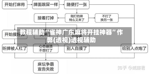 教程辅助“雀神广东麻将开挂神器	”作弊(透视)透视辅助-第1张图片