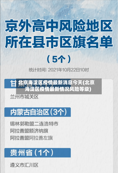 北京海淀区疫情最新消息今天(北京海淀区疫情最新情况风险等级)-第1张图片