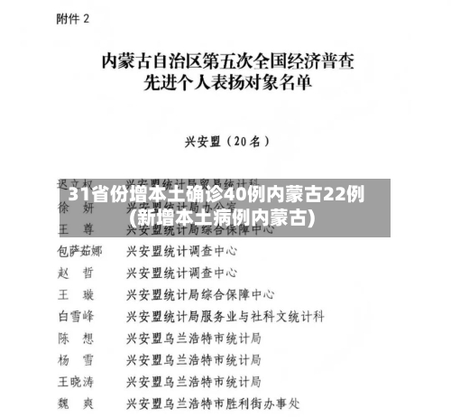 31省份增本土确诊40例内蒙古22例(新增本土病例内蒙古)-第2张图片