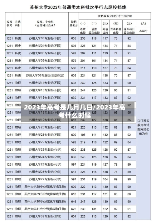 2023年高考是几月几日/2023年高考什么时候-第1张图片
