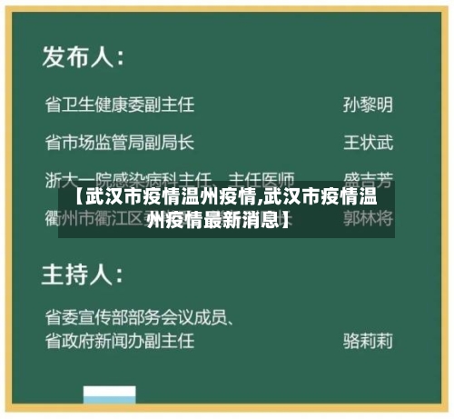 【武汉市疫情温州疫情,武汉市疫情温州疫情最新消息】-第2张图片