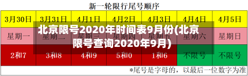 北京限号2020年时间表9月份(北京限号查询2020年9月)-第1张图片