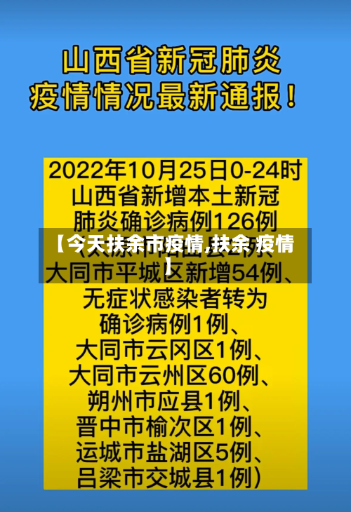 【今天扶余市疫情,扶余 疫情】-第2张图片