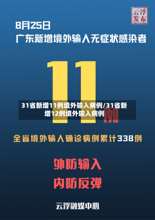 31省新增11例境外输入病例/31省新增12例境外输入病例-第1张图片