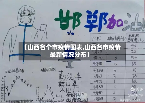 【山西各个市疫情图表,山西各市疫情最新情况分布】-第3张图片