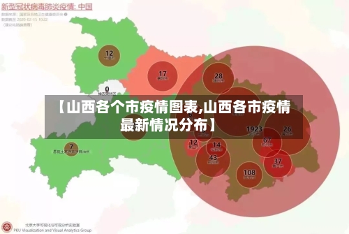 【山西各个市疫情图表,山西各市疫情最新情况分布】-第2张图片