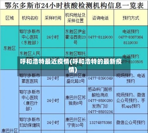 呼和浩特最近疫情(呼和浩特的最新疫情)-第2张图片