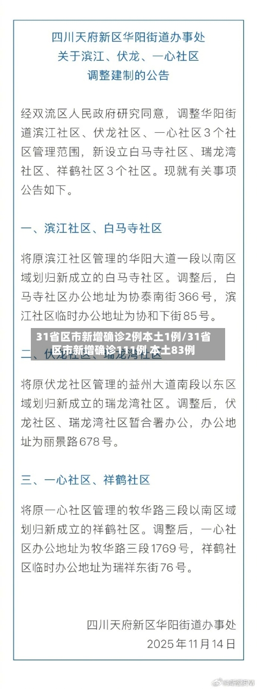 31省区市新增确诊2例本土1例/31省区市新增确诊111例 本土83例-第1张图片