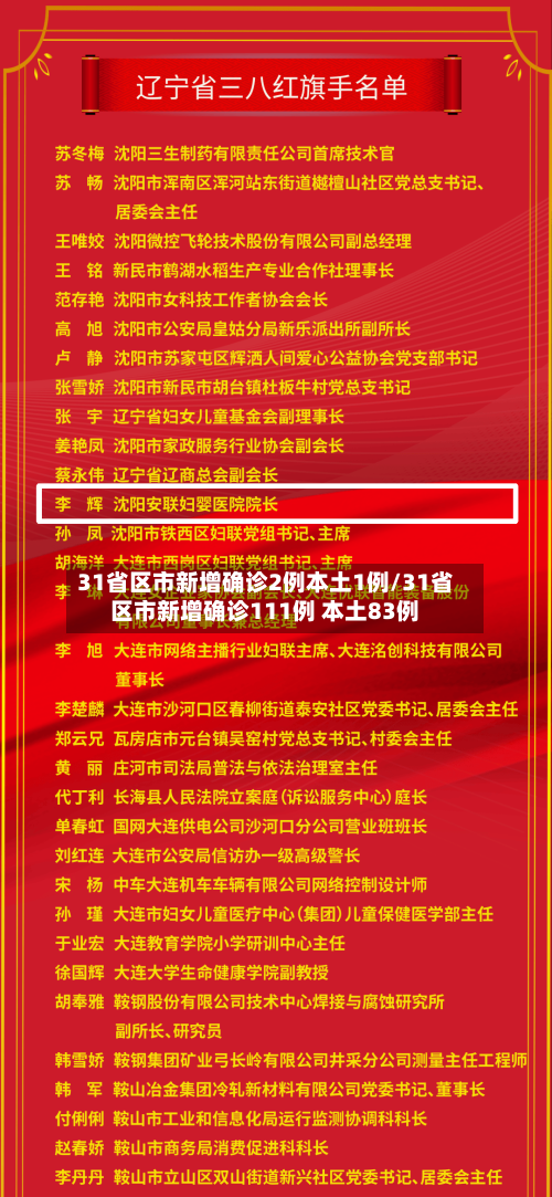 31省区市新增确诊2例本土1例/31省区市新增确诊111例 本土83例-第2张图片