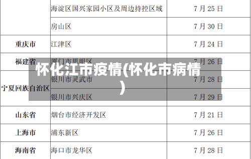 怀化江市疫情(怀化市病情)-第3张图片