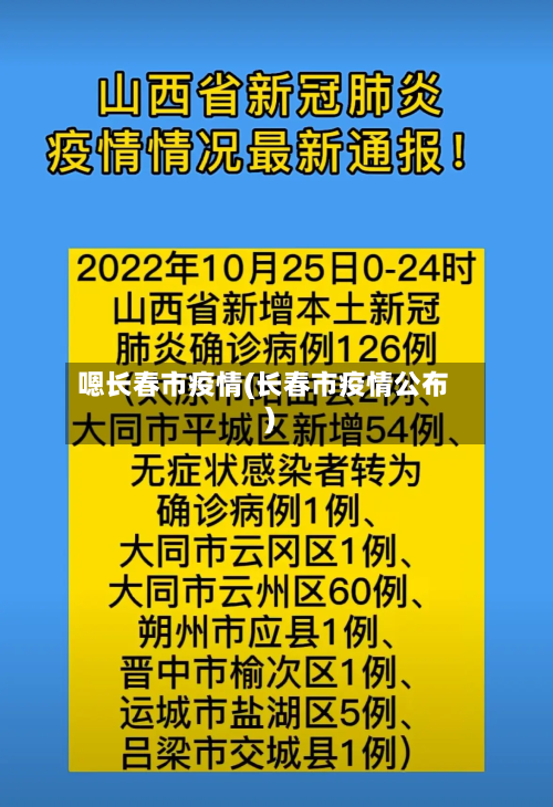嗯长春市疫情(长春市疫情公布)-第2张图片
