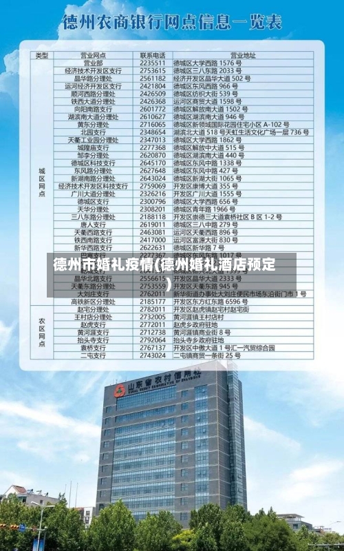 德州市婚礼疫情(德州婚礼酒店预定)-第3张图片