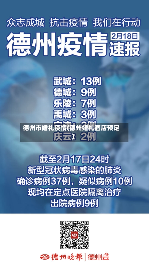 德州市婚礼疫情(德州婚礼酒店预定)-第1张图片